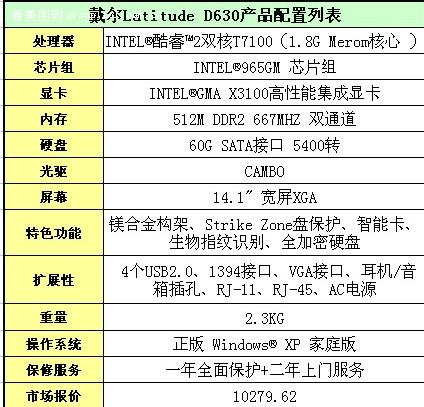 戴尔latitude d630 原装 zol 配置